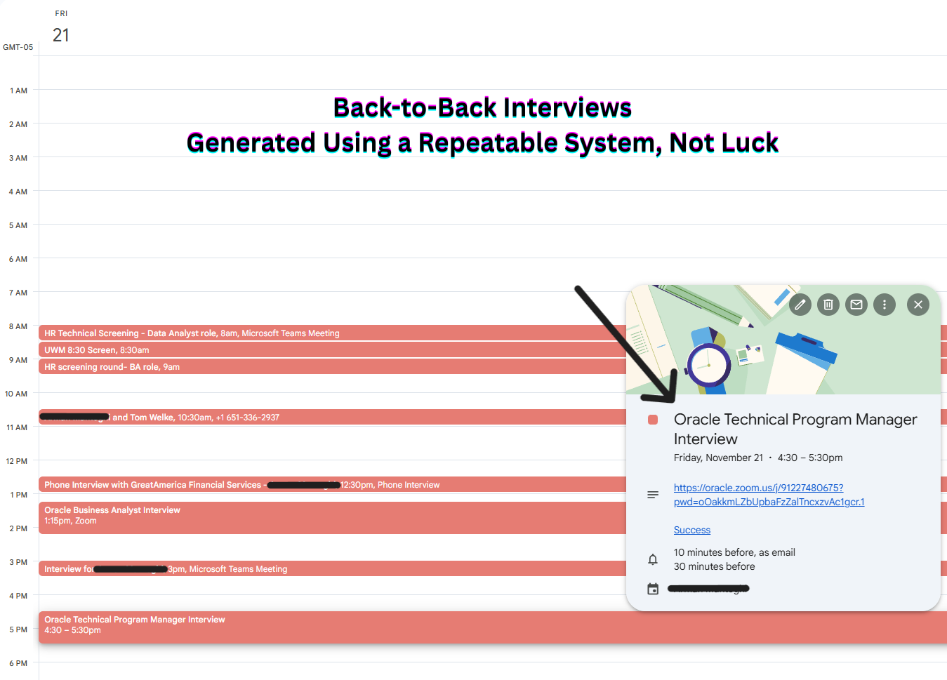 Home back to back interviews